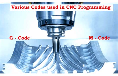 cnc lathe parts hs code|cnc lathe code.